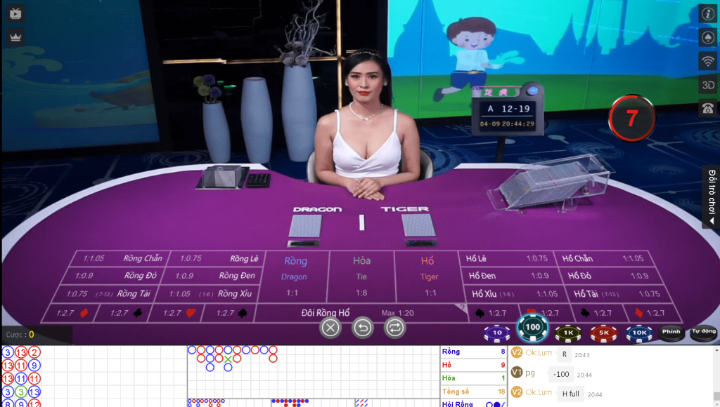 Chiến thuật chơi Rồng Hổ từ các chuyên gia