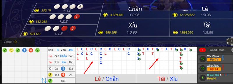 Đẳng Cấp Sòng Bài Las vegas-đăng nhập kubet